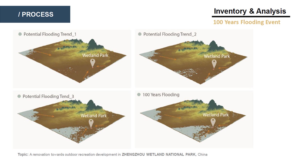Excerpt from a Landscape Architecture student project showing a potential flooding trends at Zhengzhou Wetland National Park, China.