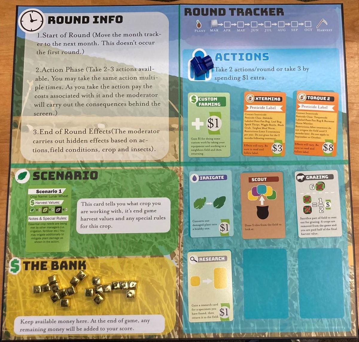A prototype for an integrated pest management board game.