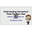 Understanding International Trade: Episode 2, World Supply and Demand
