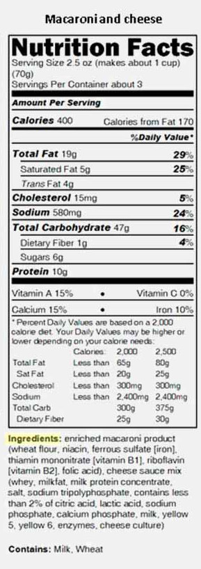 Macaroni and cheese Nutrition Facts label with ingredients highlighted