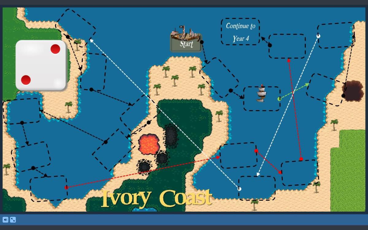 "Ivory Coast" with a map showing start and "Continue to Year 4" positions, and a game die showing the number 2