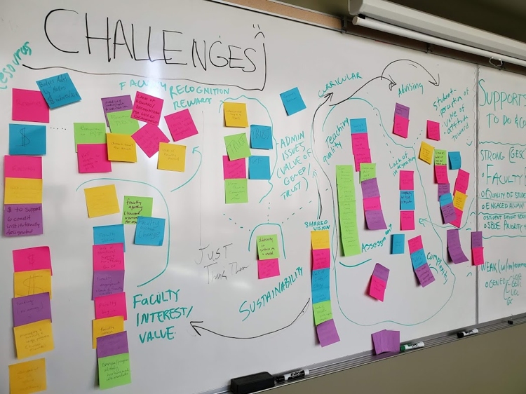 general education steering committee meeting white board