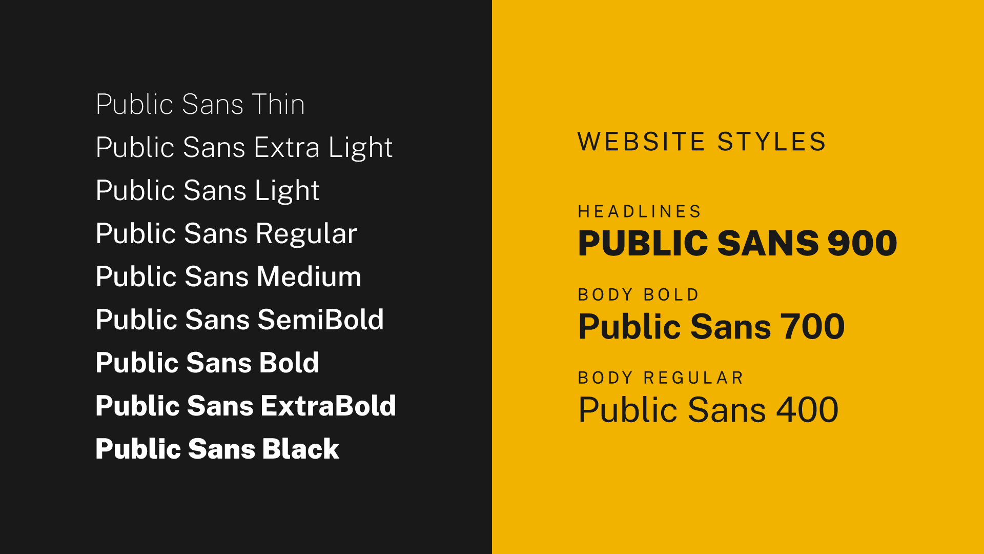 Identifying Font Formats, The Complete Manual of Typography: About Fonts