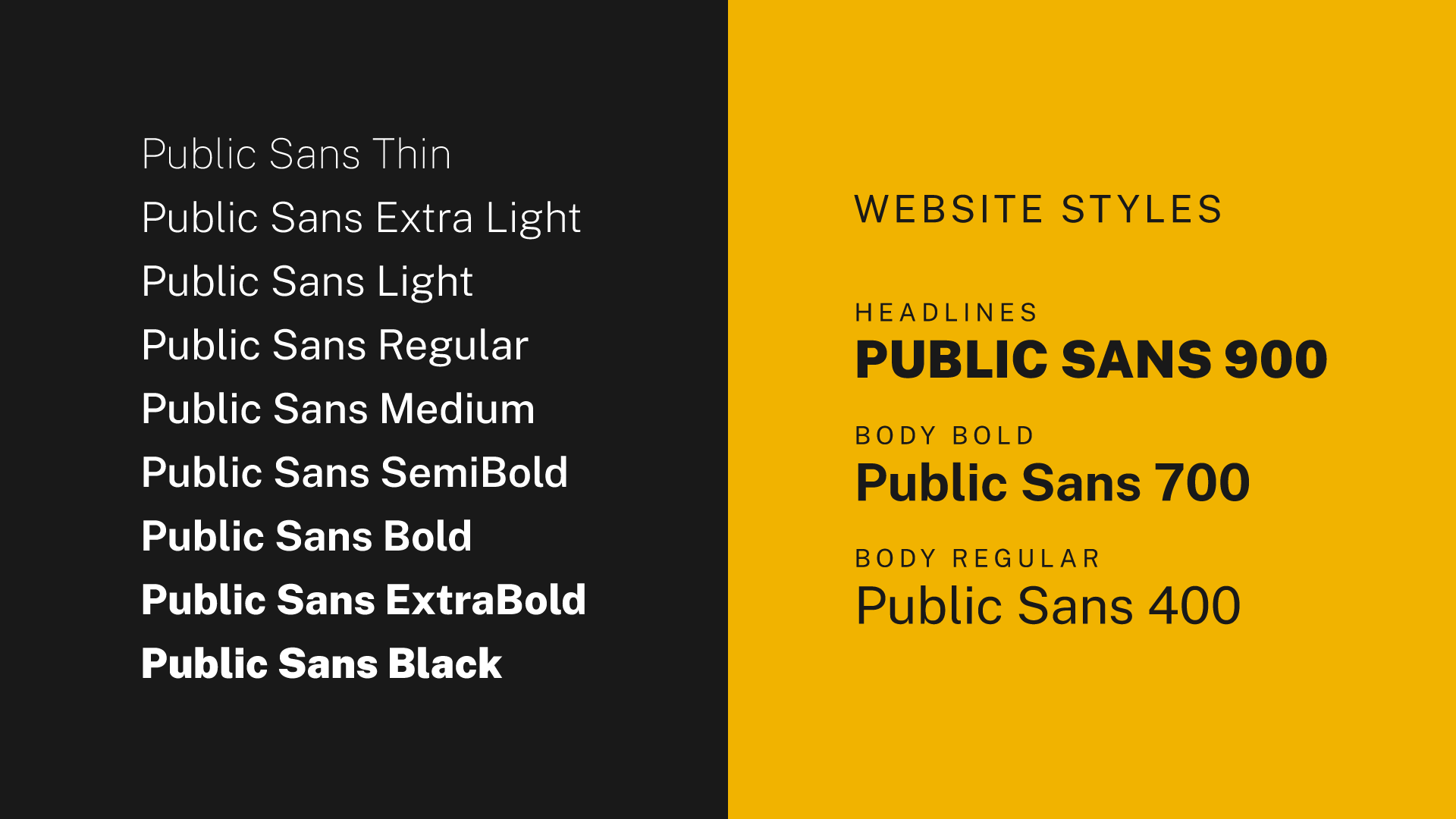 Font Preview of Public Sans