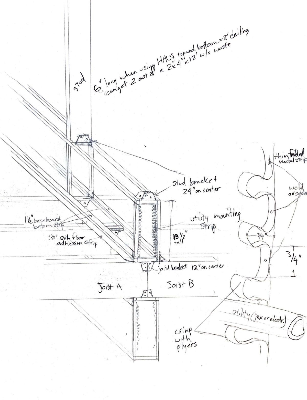 A black and white sketch of the Home Access Utility System.