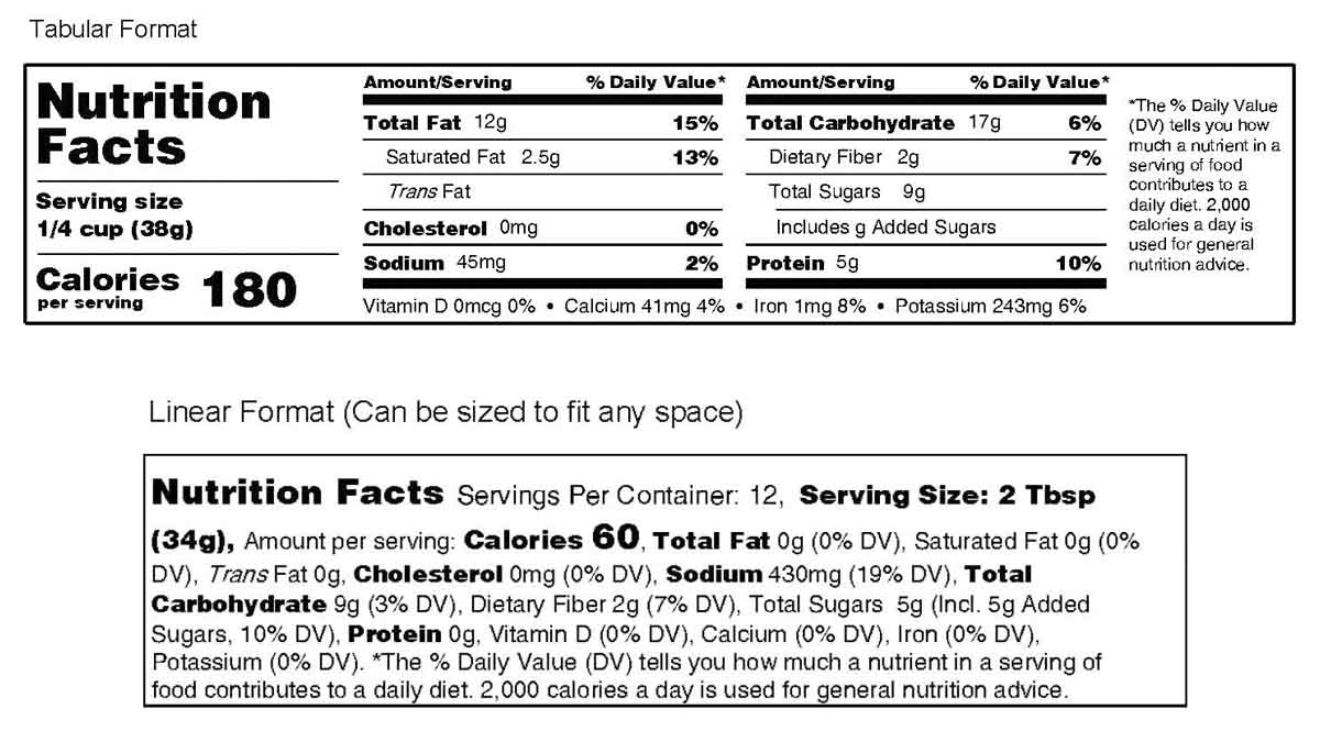 Sample of a tabular and linear food nutrition facts label.