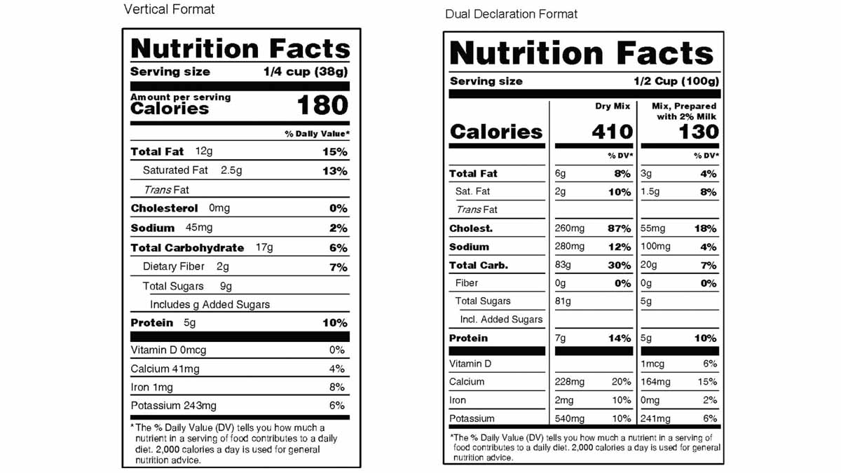 Sample of a vertical and dual food nutrition facts label.
