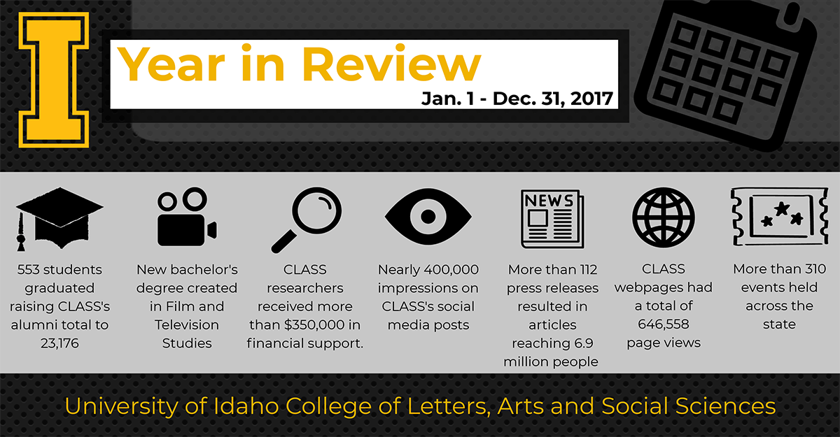 CLASS 2017 year in review