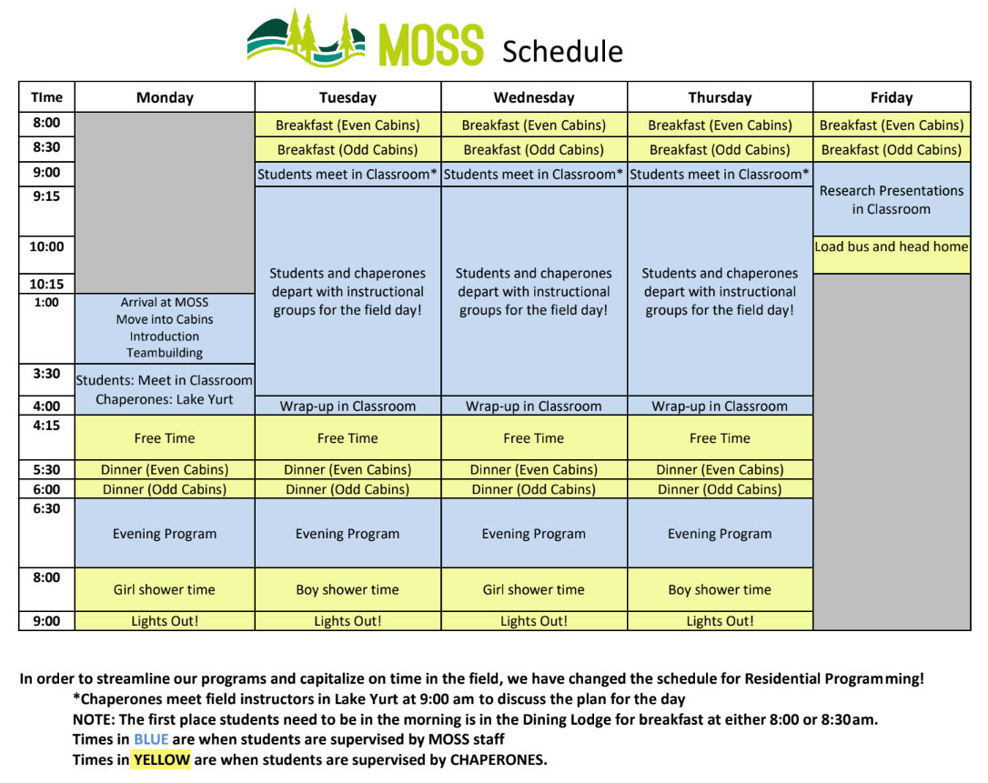 Residential Program Schedule