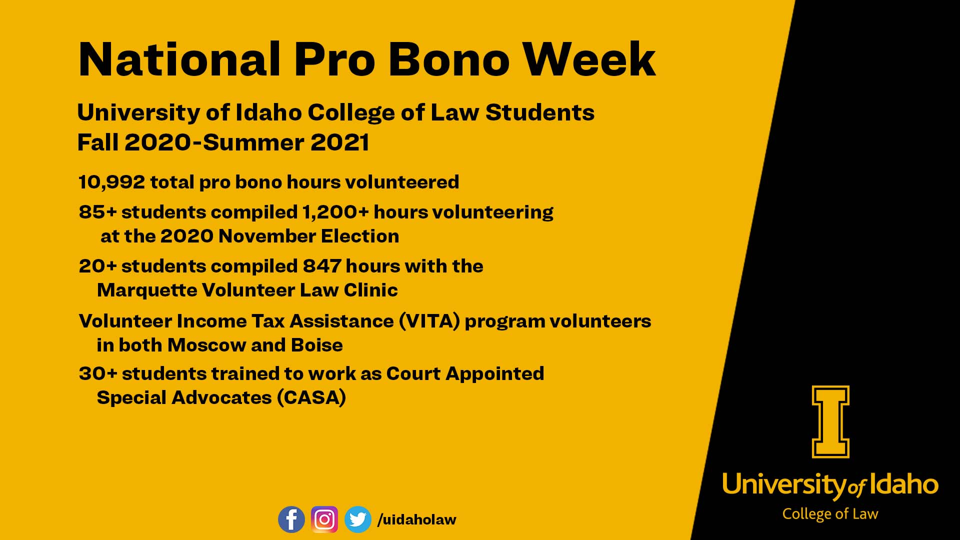 National Pro Bono Week