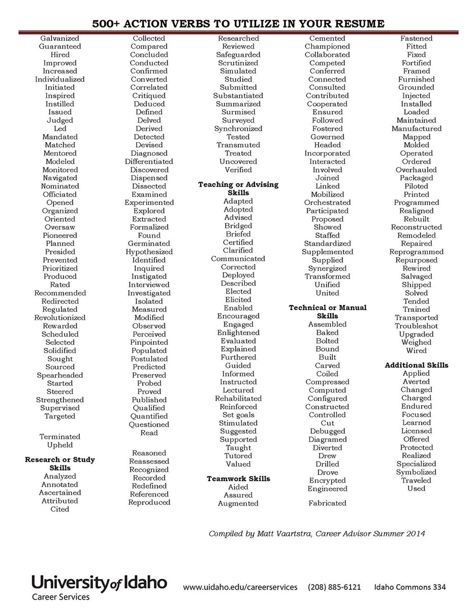 500 Plus Resume Action Verbs Page 2