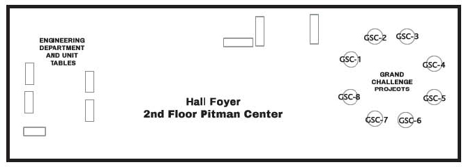 EXPO Hall Foyer, with tables for GSC 1 through GSC 8