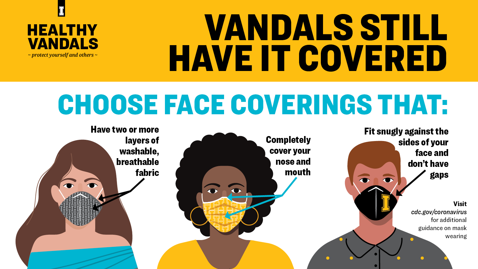 Vandals still have it covered! Choose face coverings that; have two or more layers of washable, breathable material; completely cover your nose and mouth; and fit snugly against the sides of your face and don't have gaps. Visit cdc.gov/coronavirus for additional guidance on mask wearing.