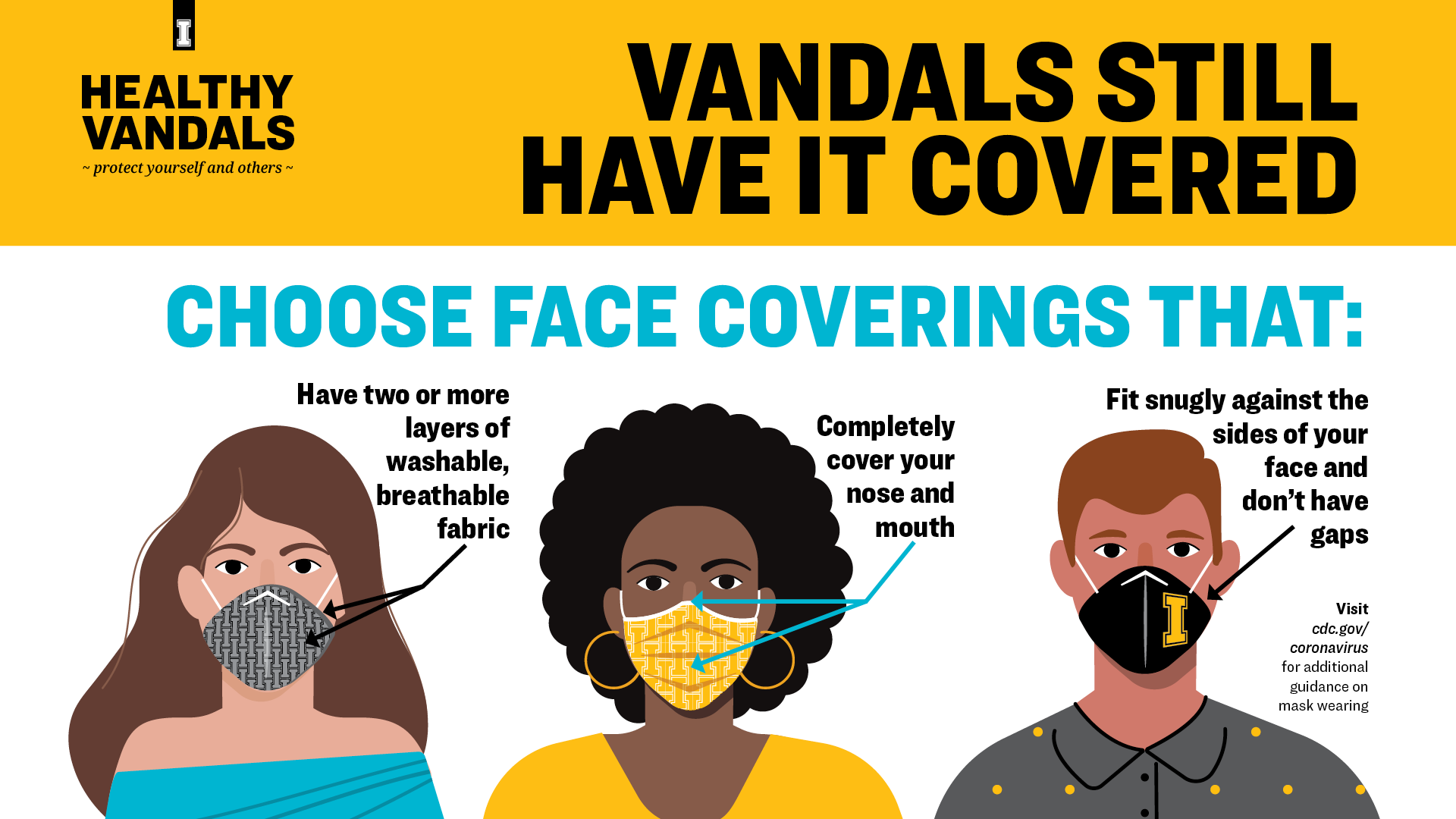 Choose face coverings that: have two or more layers of washable, breathable fabric; completely cover your nose and mouth; and fit snugly against your face and don't have gaps.