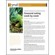 Community Supported Agriculture (CSA) in Idaho: Seasonal Eating Week by Week