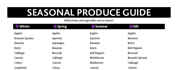 preview of Seasonal Produce Guide