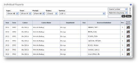 individual reports 1